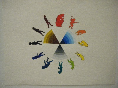 Evolution of colorr